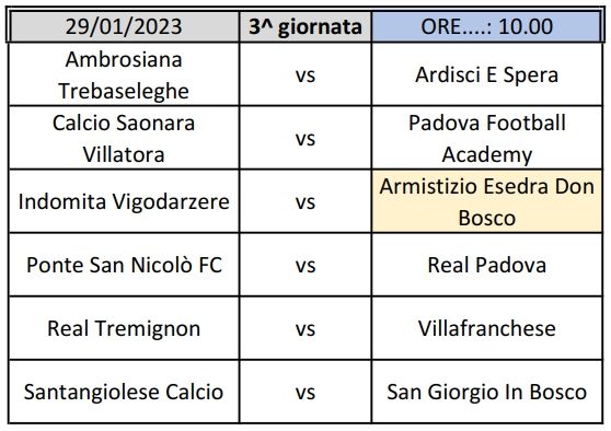 Partite 3^ giornata Fase 2^ Allievi Provinciali U17 Padova Girone A SS 2022 2023